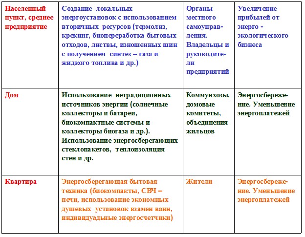 fig2-2.gif (25K)