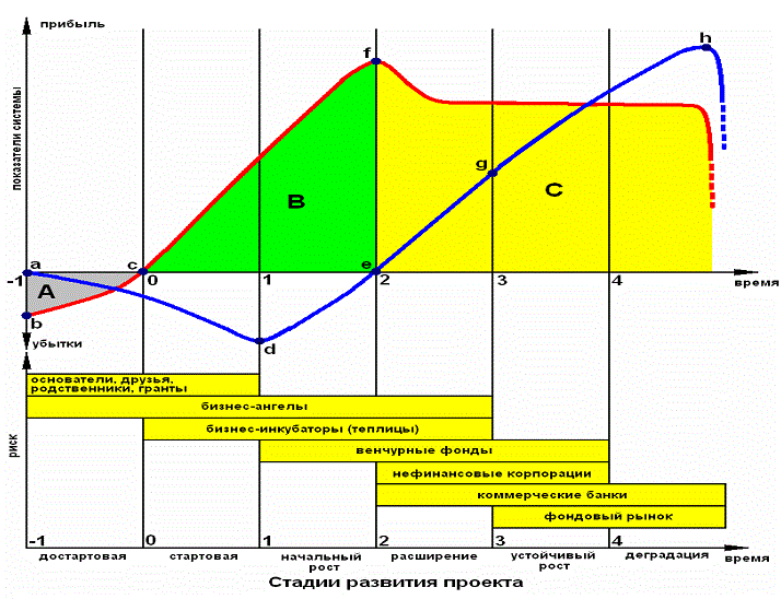 fig2-4.gif (44K)